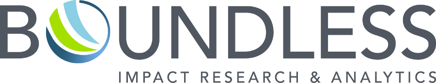 Logo Boundless Impact Research & Analytics