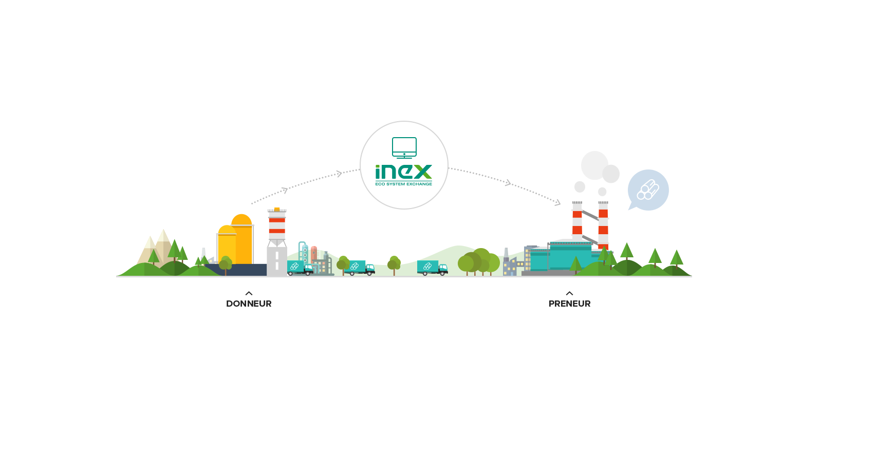 Company iNex circular