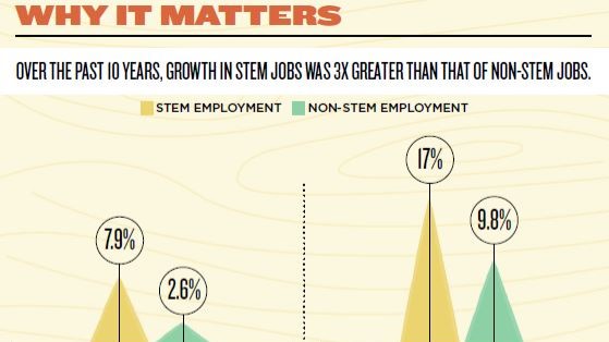 EcoFaire International, Inc.
