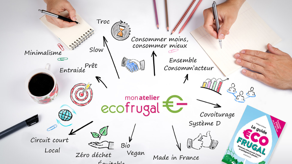 Company Ecofrugal Project