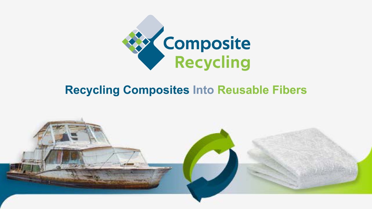 Company Composite Recycling