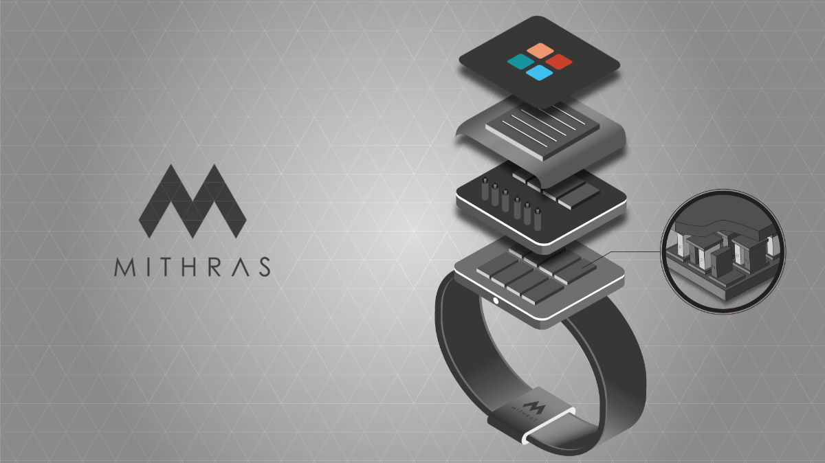Company Mithras Technology