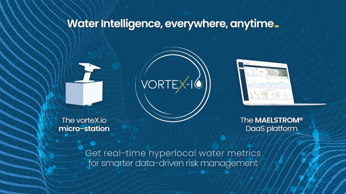 Company vorteX.io