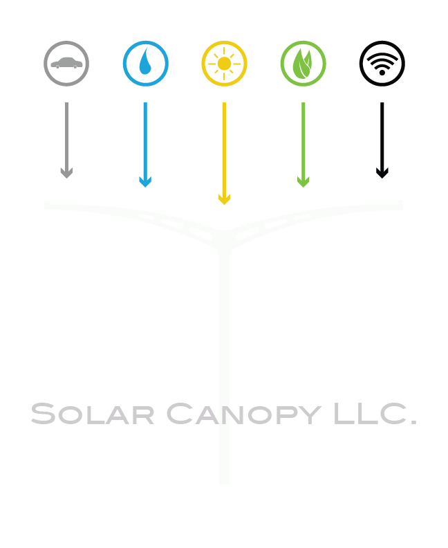 Logo SolarCanopy LLC