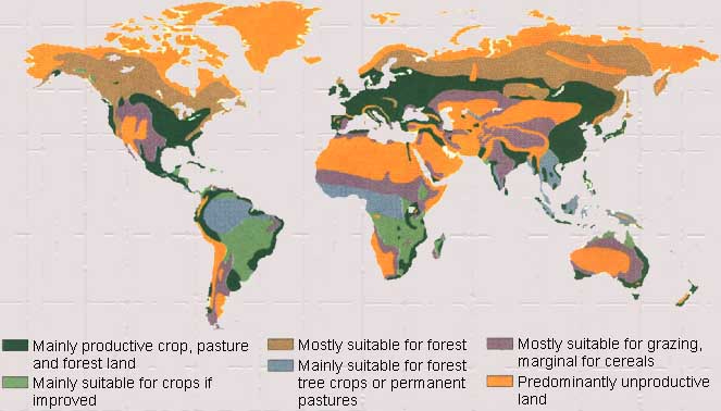 Dimensions of need - How many people can the land support?