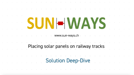 Solution Deep-Dive: Sun-Ways