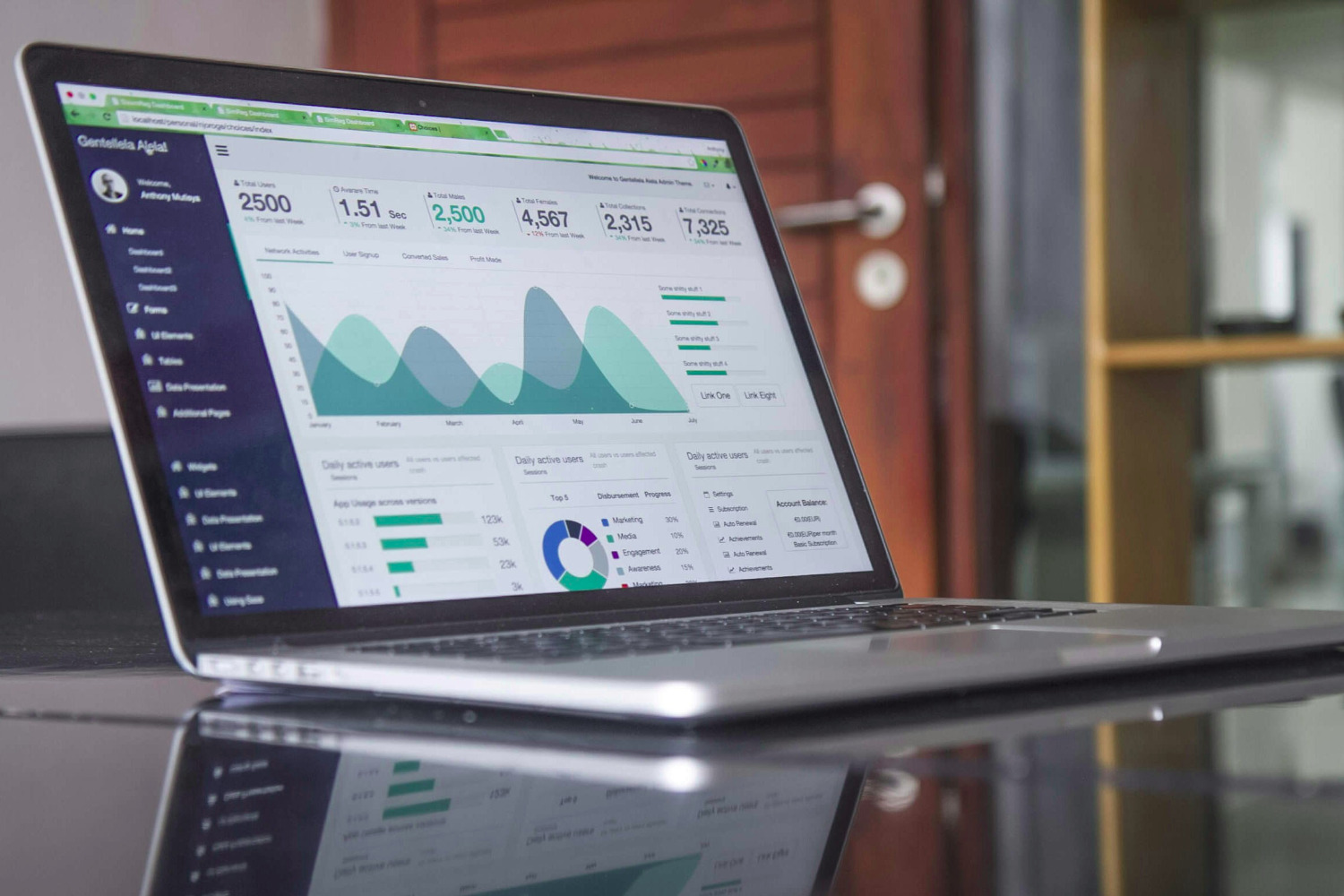 Gallery Set internal prices for greenhouse gases in your company’s accounting 1