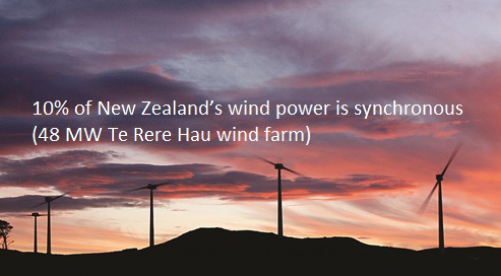 Offer Field Experience with Synchronous Wind Turbines in New Zealand and Scotland