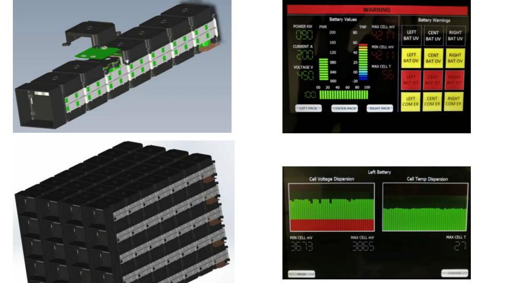 Offer Electric propulsion and battery management solutions