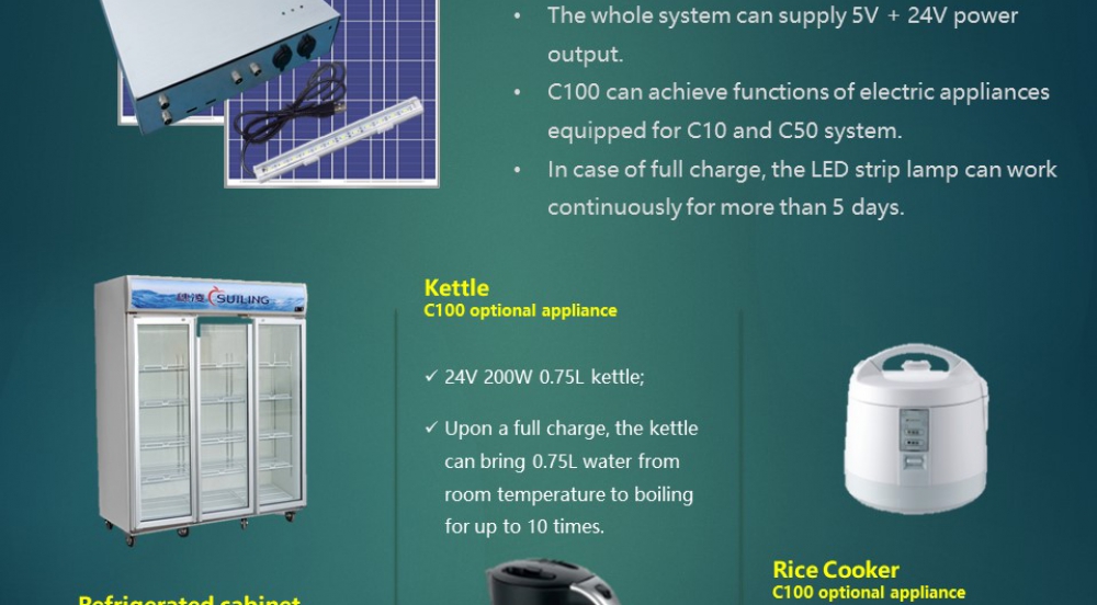 Offer Solarpi C100 system