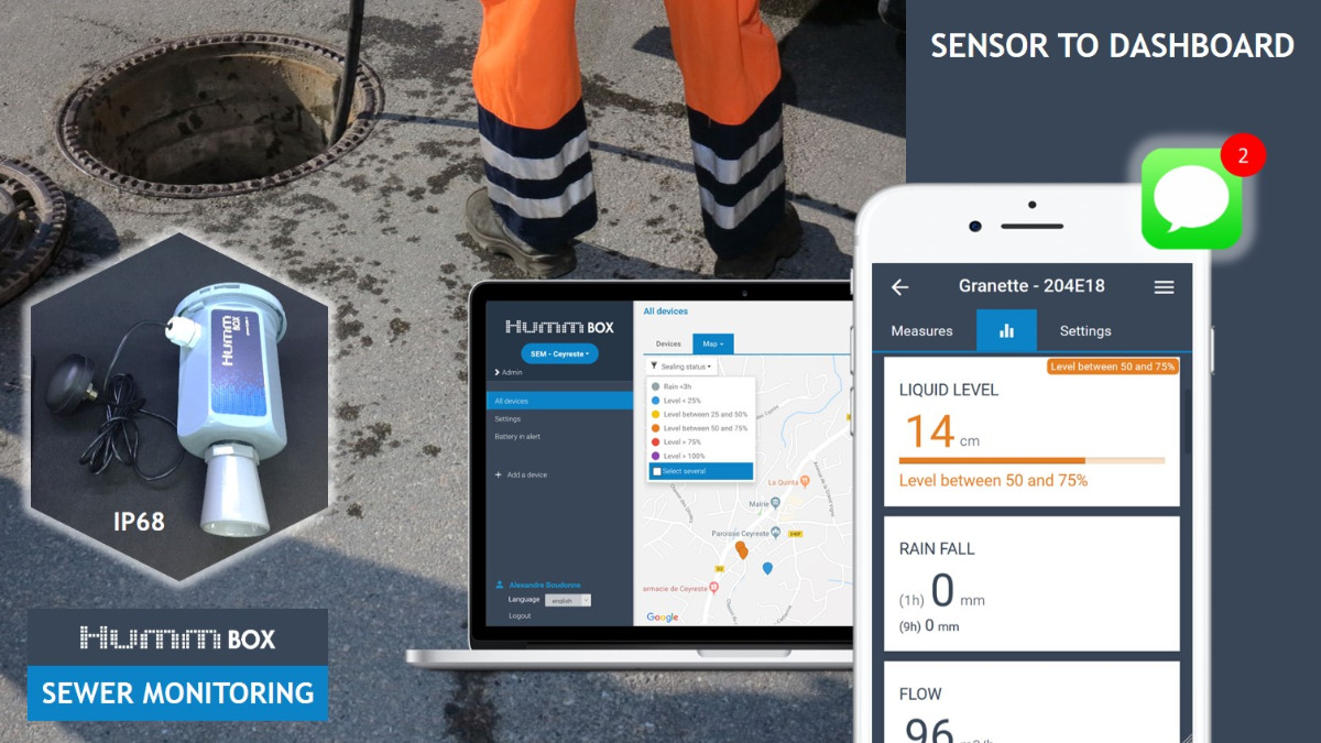 Offer Sewer network monitoring