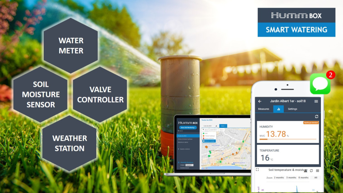 Offer Smart watering