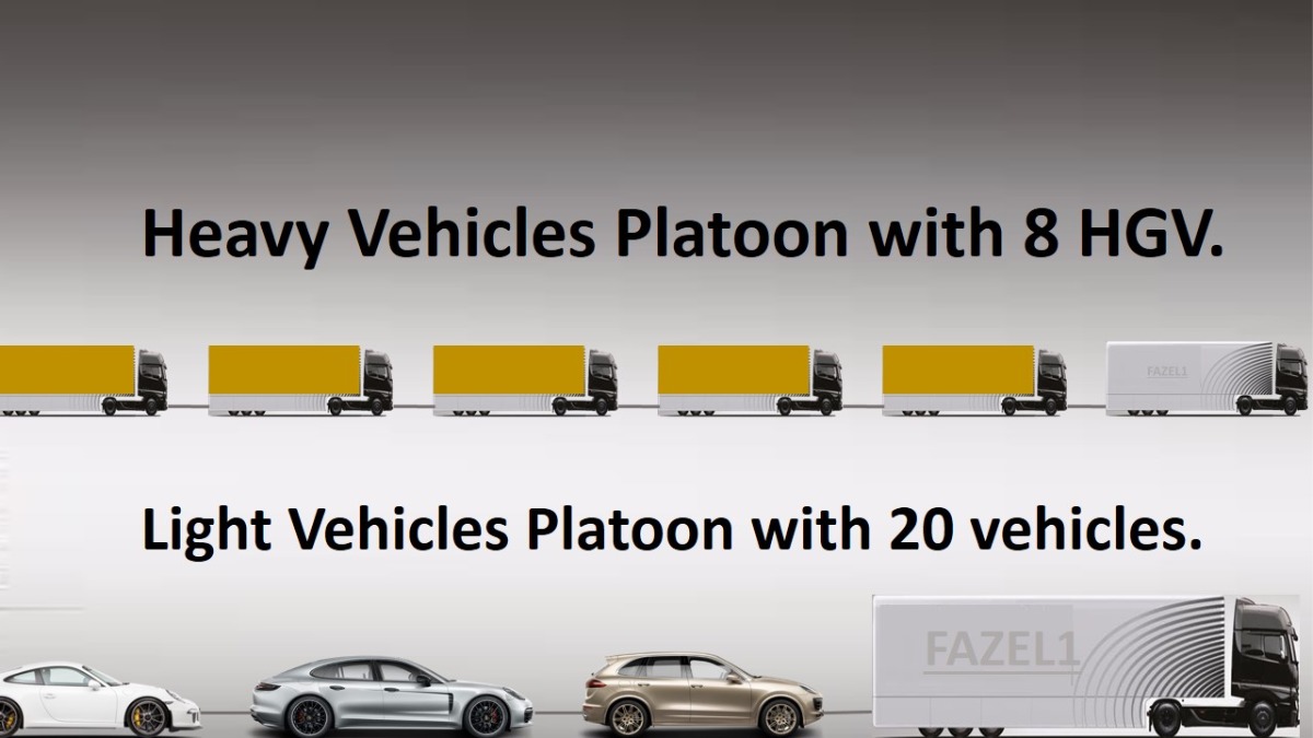 Offer Dynamic Charging Platoon