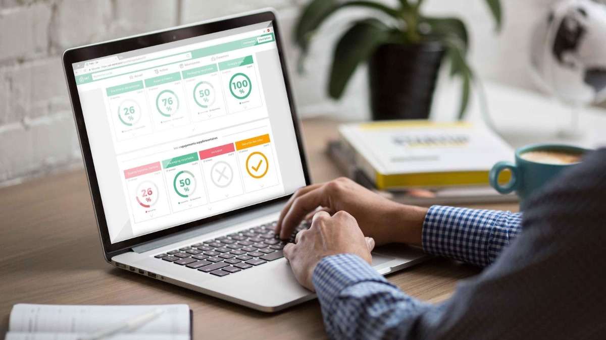 Offer Zei Pro, the ally of your CSR strategy