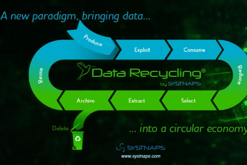 Gallery Data Recycling®  1