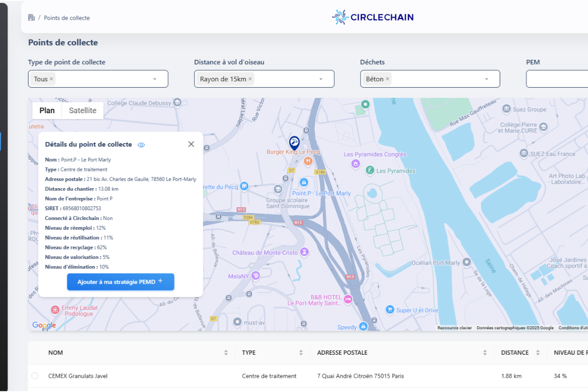 Gallery Circlechain platform for Circular Economy 1
