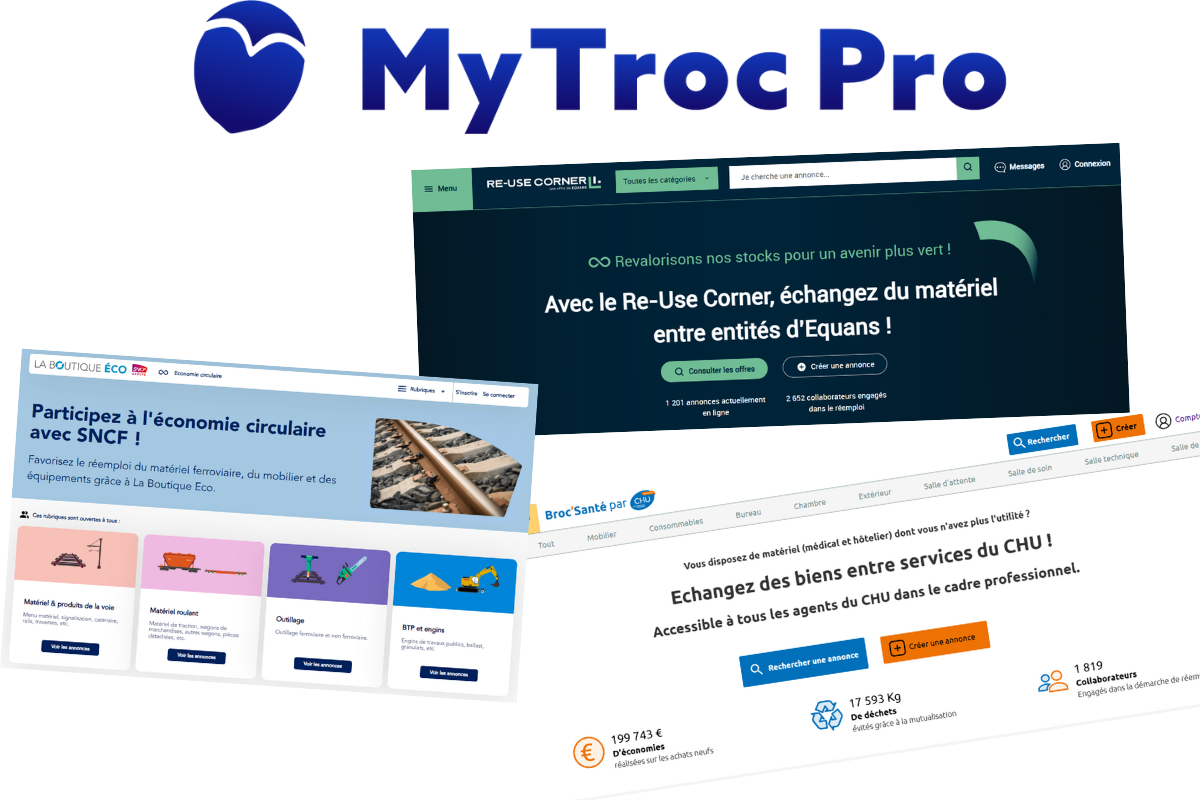 Gallery MyTroc Pro 1