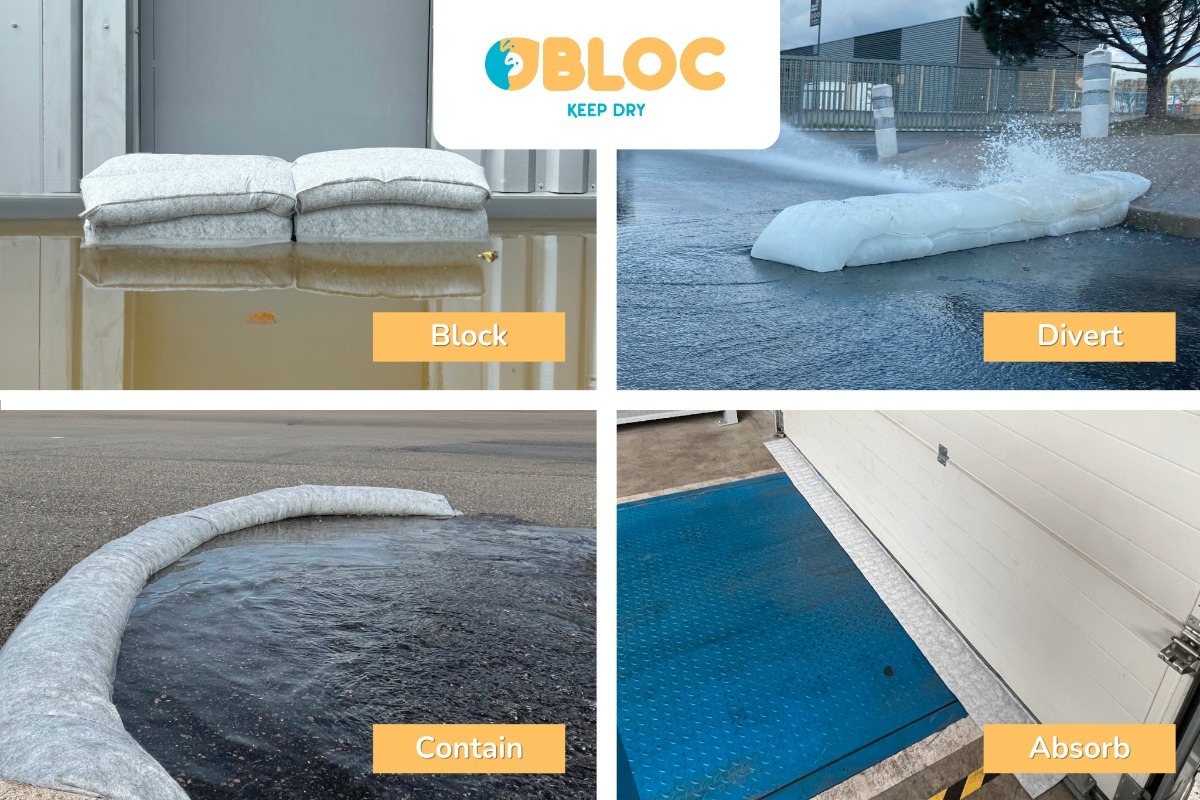 Gallery OBLOC® 1
