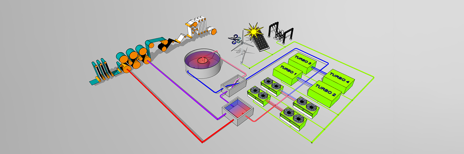 Gallery Cool Green Energy Factory 1