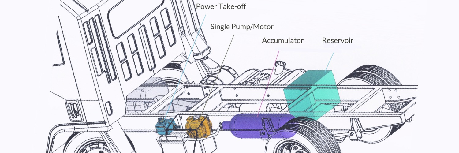 Gallery MISER Hydraulic Hybrid Transmission 1