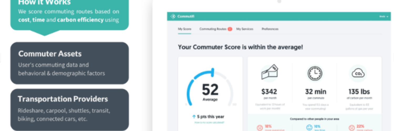 Gallery Commuter Score and Commute Management Platform 1