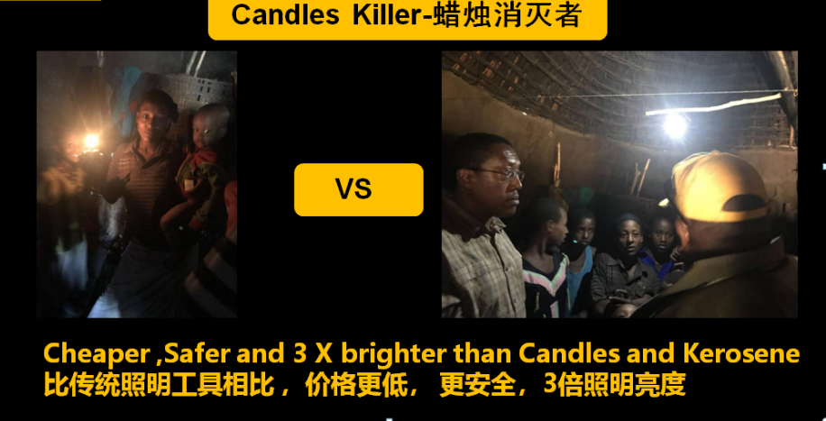 Gallery Candles Killer 2