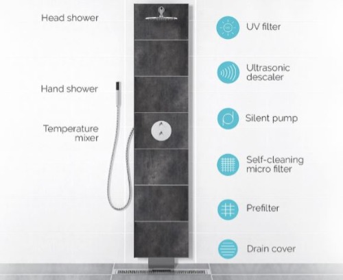 WaterFlow surveille le temps passé sous la douche avec Core ML