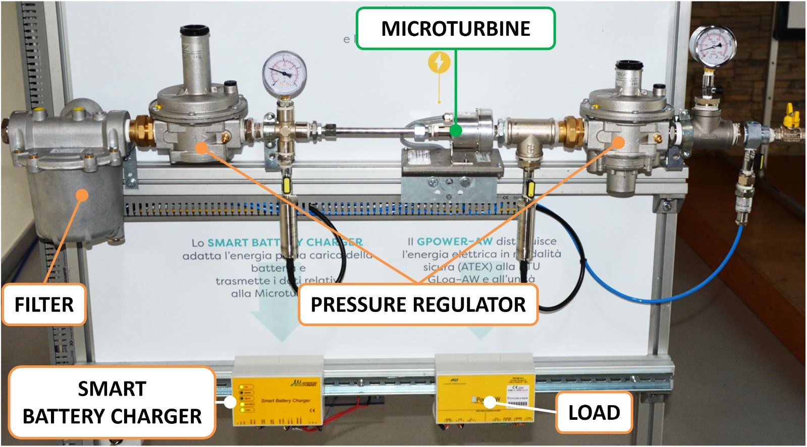 Gallery IoT Microturbine 3