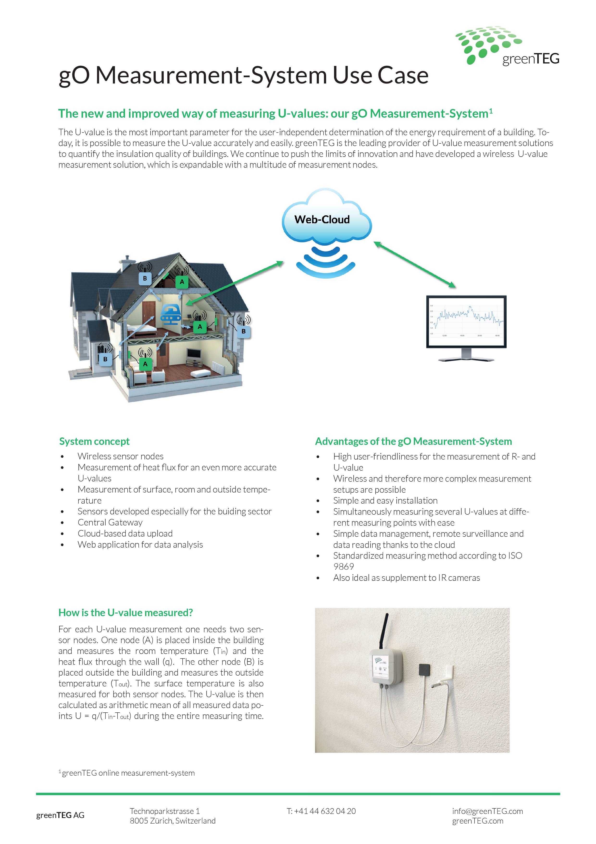 Gallery gO Measurement-System (gOMS) 3