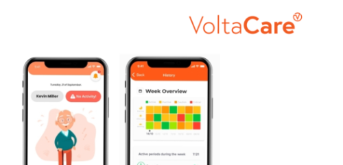 Gallery Voltaware Energy Insights Platform 3