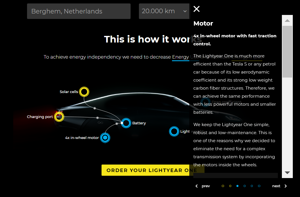 Gallery Lightyear One – Solar electric car 4