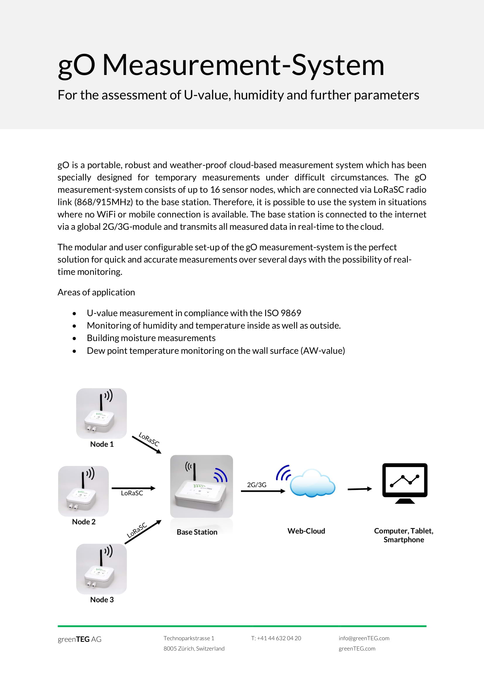 Gallery gO Measurement-System (gOMS) 4