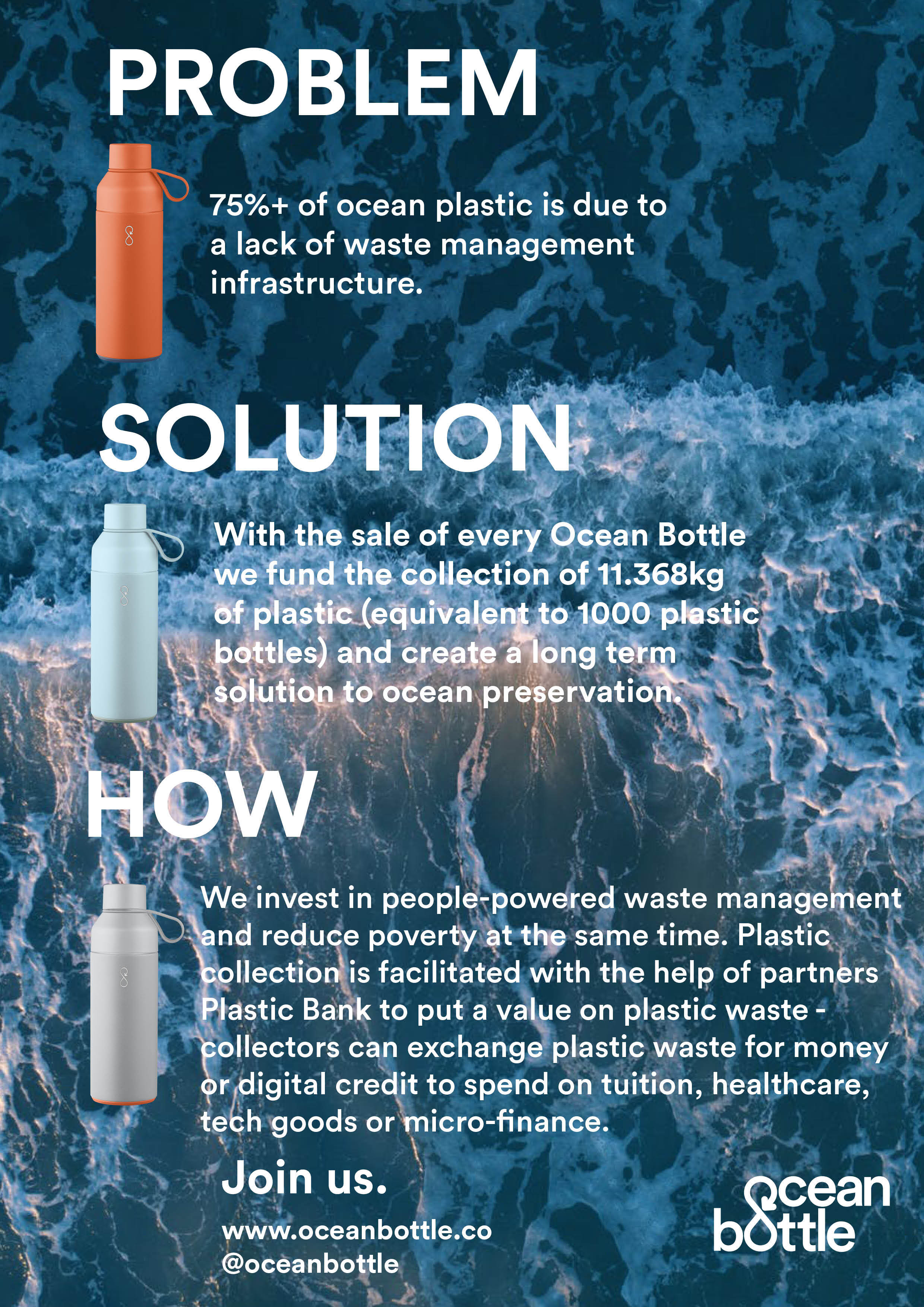 Ocean Bottle - Solar Impulse Efficient Solution