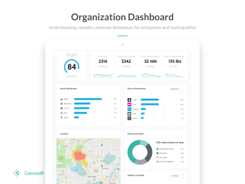 Gallery Commuter Score and Commute Management Platform 4