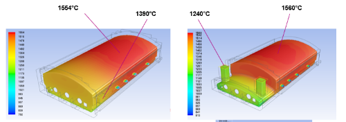 Gallery H.R.A.™ Heat Recovery Area technology 4