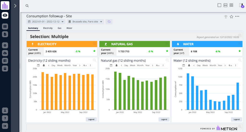 Gallery METRON Energy management 4