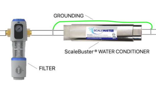 Gallery ScaleBuster ISBF 1