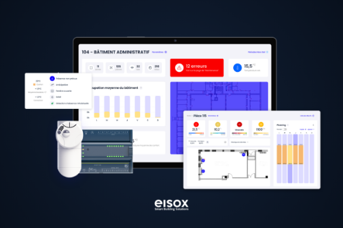 Predictive control of HVAC equipment