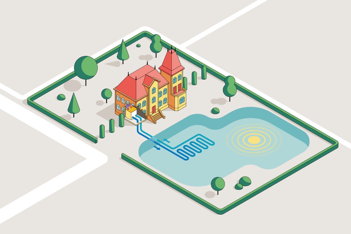 Aquathermal Energy for (Historical) Buildings