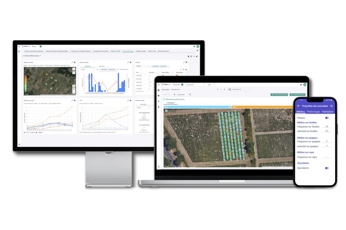 Agronomic Monitoring