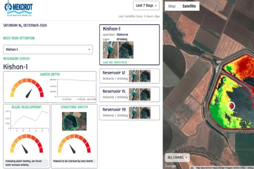 Decision Support System (DSS) for the Water Sector