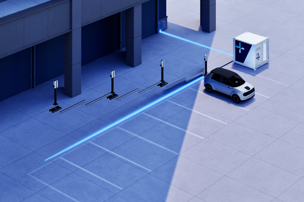 Eiko, the evolutive energy optimization platform